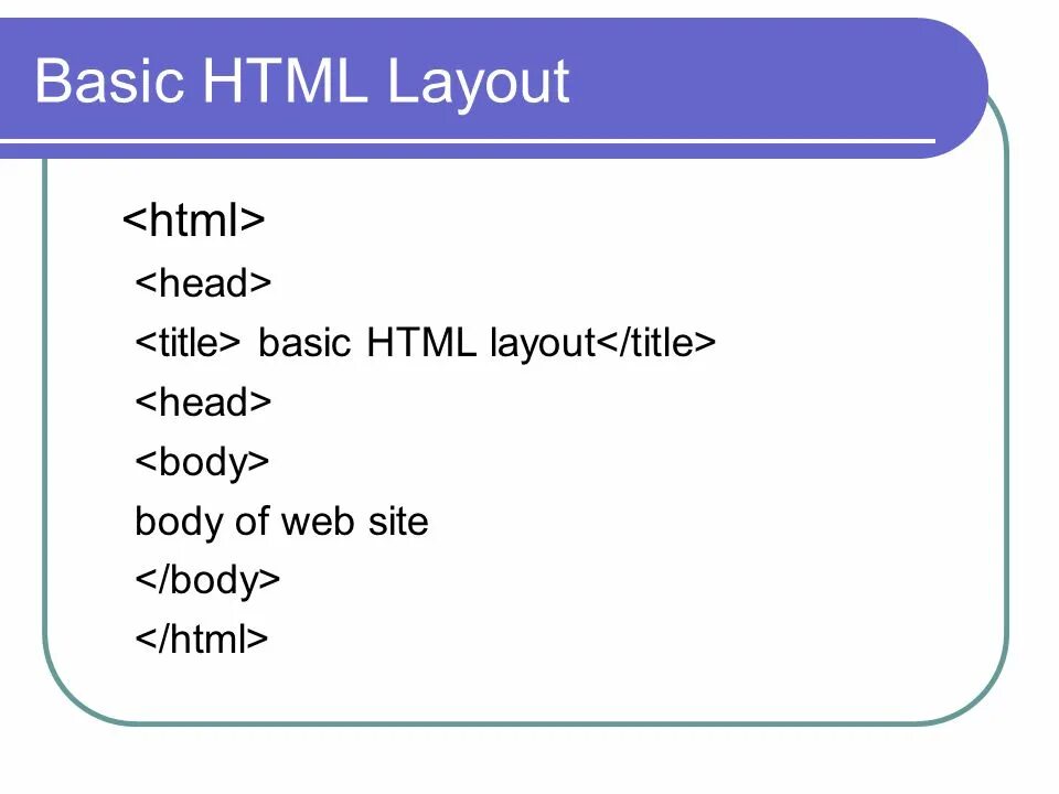 Html Basic. Html Basics. Расширение html. Html Basic tags. Ru day html