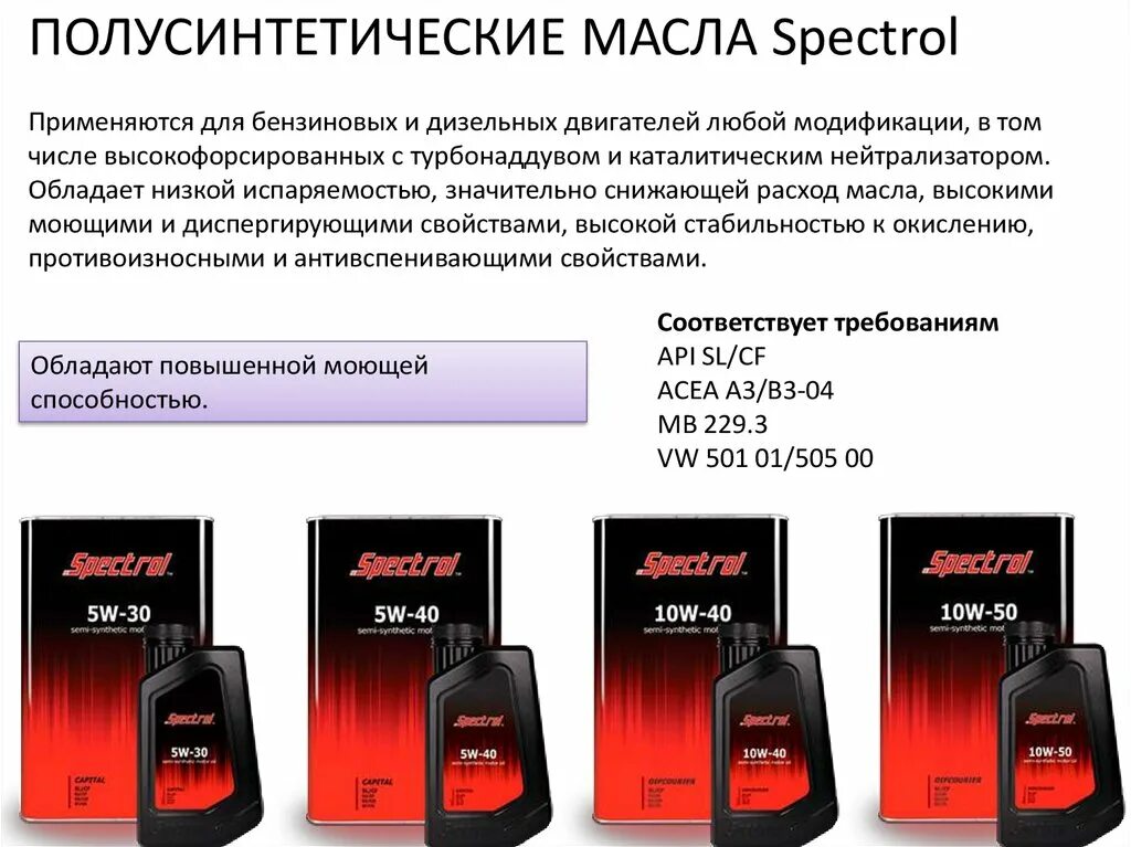 Промывочное масло Спектрол 3,5л.. Спектрол 15w50. Моторное масло Спектрол 10w 40. Спектрол 10w 40 полусинтетика. Масло полусинтетика для бензиновых двигателей