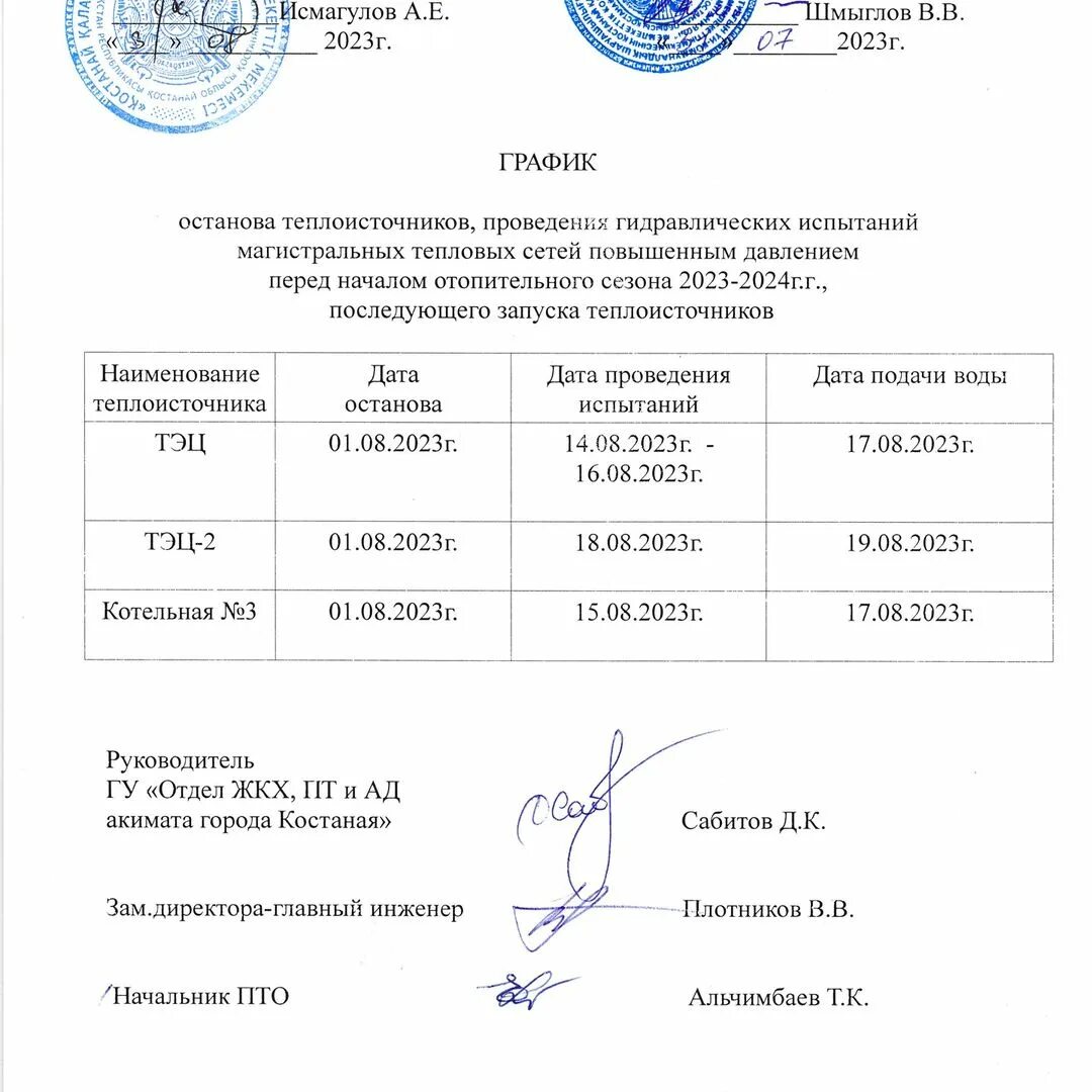 Ктэк краснодар. Нтэк новосибирск колледж. Краснодарский торгово-экономический колледж. Свердловский инструментальный завод (сиз) в екатеринбурге. Владикавказ шулейкин финансово-экономический колледж.