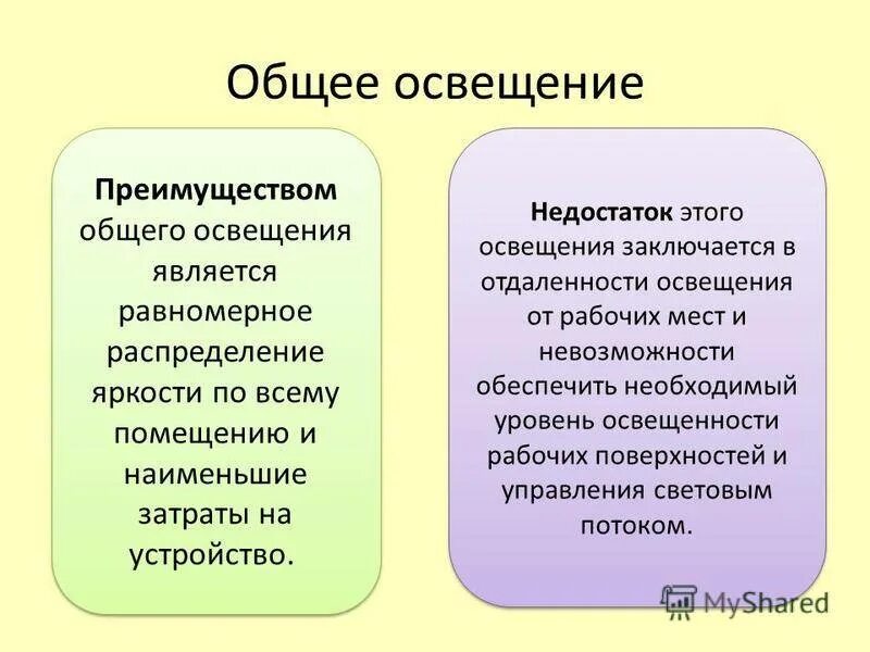 Недостаток освещения. Преимущества искусственного освещения. Преимущества и недостатки искусственного освещения. Достоинства общего искусственного освещения. Недостатки искусственного освещения.