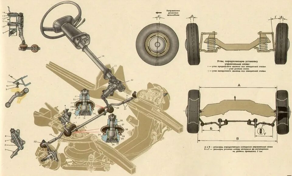 Задний мост автомобиля Москвич 2140. Рулевое управление Москвич 2140. Рулевая система Москвич 2140sl. Схема подвески Москвич 412. Схема москвич 2140