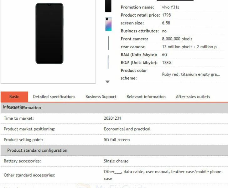 Vivo y31s 128 гб. Vivo 31s. Vivo y31 128. Vivo y31 2021. Vivo y31 комплектация.