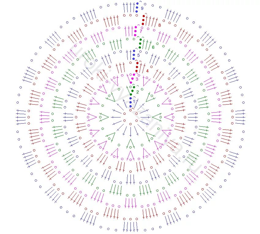кепи, береты, крючком схемы. шапочка кепи летняя женская крючком схемы. шапка кубанка вязаная спицами женская схема. схема шапки мк. схема вязания крючком шапочки для грудничка.