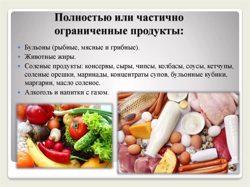 Продукты при заболевании почек. Безбелковая диета. Безбелковая диета при заболевании почек. Низкобелковая диета продукты. Диета прищаболивании почек.