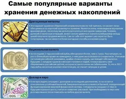 Стоит ли сейчас продавать доллары или подождать