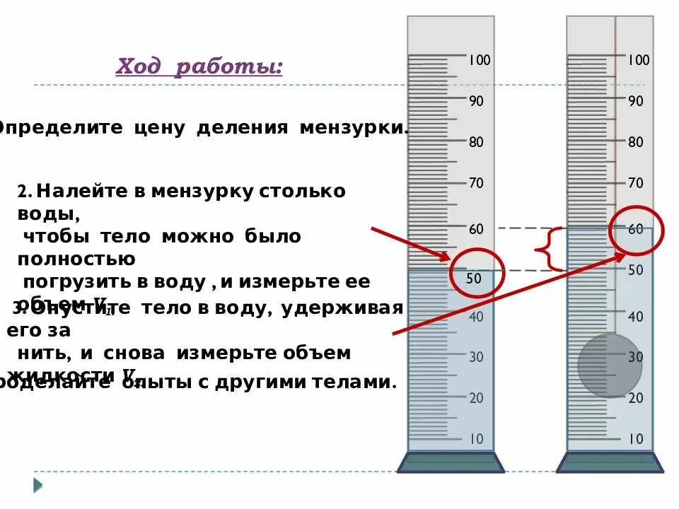 Определить цену деления мензурки 10мл. Определите цену деления мензурки. Как определить деление мензурки. Определите цену деления мензурки:определите цену деления мензурки.