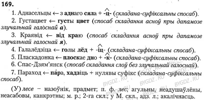 Домашние задания по белорусскому языку 2. Домашние задания по белорусскому языку 2