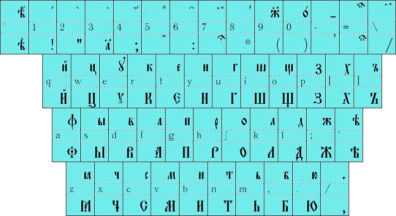 Клавиатура с красивым шрифтом. Старославянская клавиатура. Славянская клавиатура. Старославянская клавиатура. Русская виртуальная клавиатура.