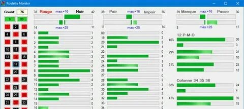 Авиатор стратегия выигрыша