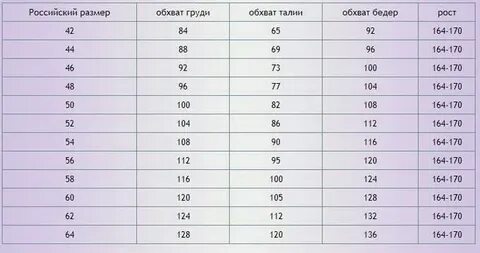 Размер 62 3 м