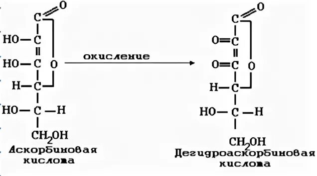 Восстановление аскорбиновой кислоты