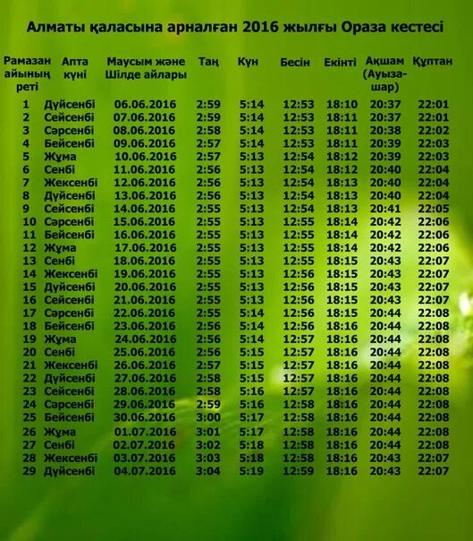 Ораза препарат. Ораза 2023. Ораза в 2023 году в Казахстане. Ораза кестесі 2023 Астана. Календарь ораза 2024 в крыму