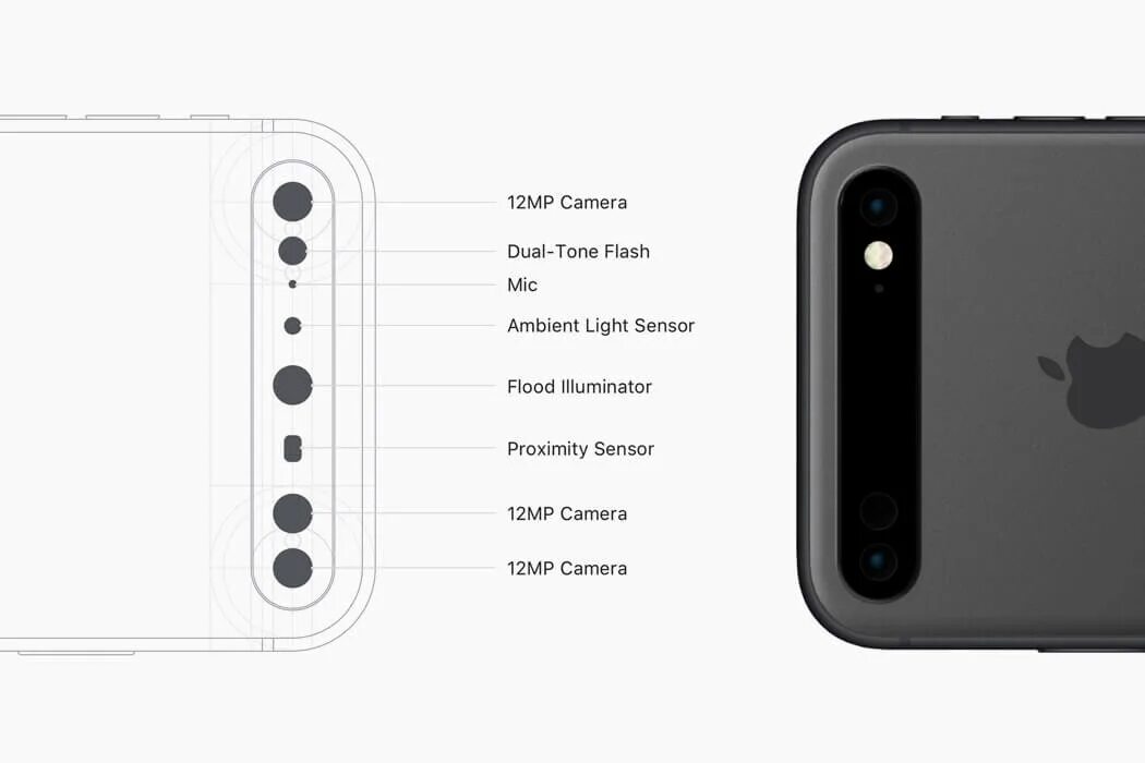 Сколько камер в 11. Датчики на айфон 11 спереди. Apple iphone 11 камера МП. Датчики iphone 11 Pro. Расположение датчиков iphone 11.