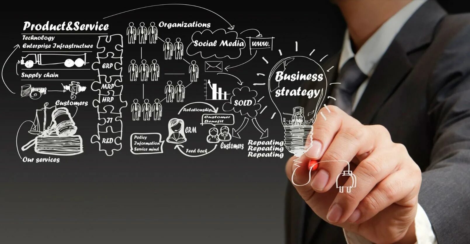 Strategy consulting