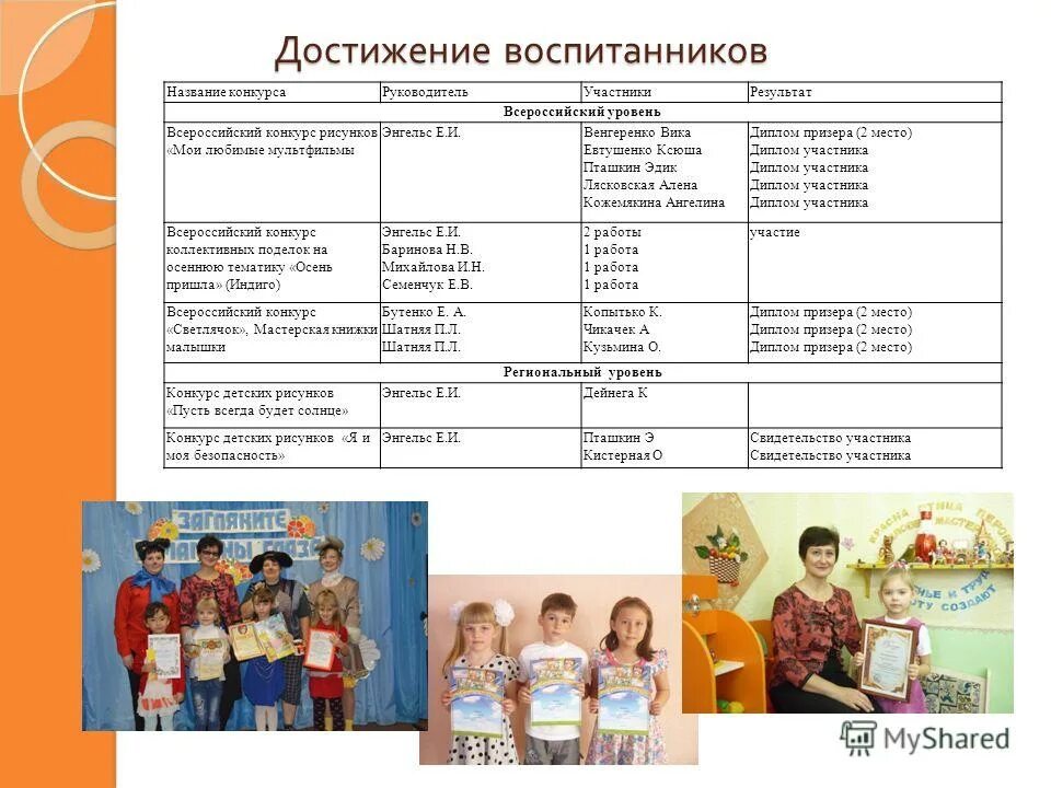 Как называется воспитанник. Юнармейский отряд беркут. Навигаторы детства военно патриотический клуб в школе. Как называется воспитанник. Как называется воспитанник.