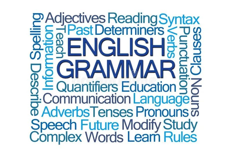 Eng grammar. English grammar картинки. english grammar words. облако слов по английскому языку. облако слов на английском языке.