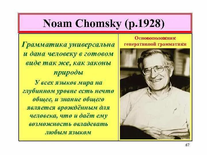Язык и мышление хомский pdf. Н хомский лингвист. Ноам хомский детство. Ноам хомский фото. Ноам хомский язык и мышление.