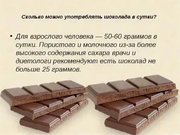 Сколько шоколада можно есть в день. Сколько можно есть шоколада в сутки. Сколько можно съесть шоколада в день. Сколько можно употреблять шоколада в день. Сколько грамм шоколада можно