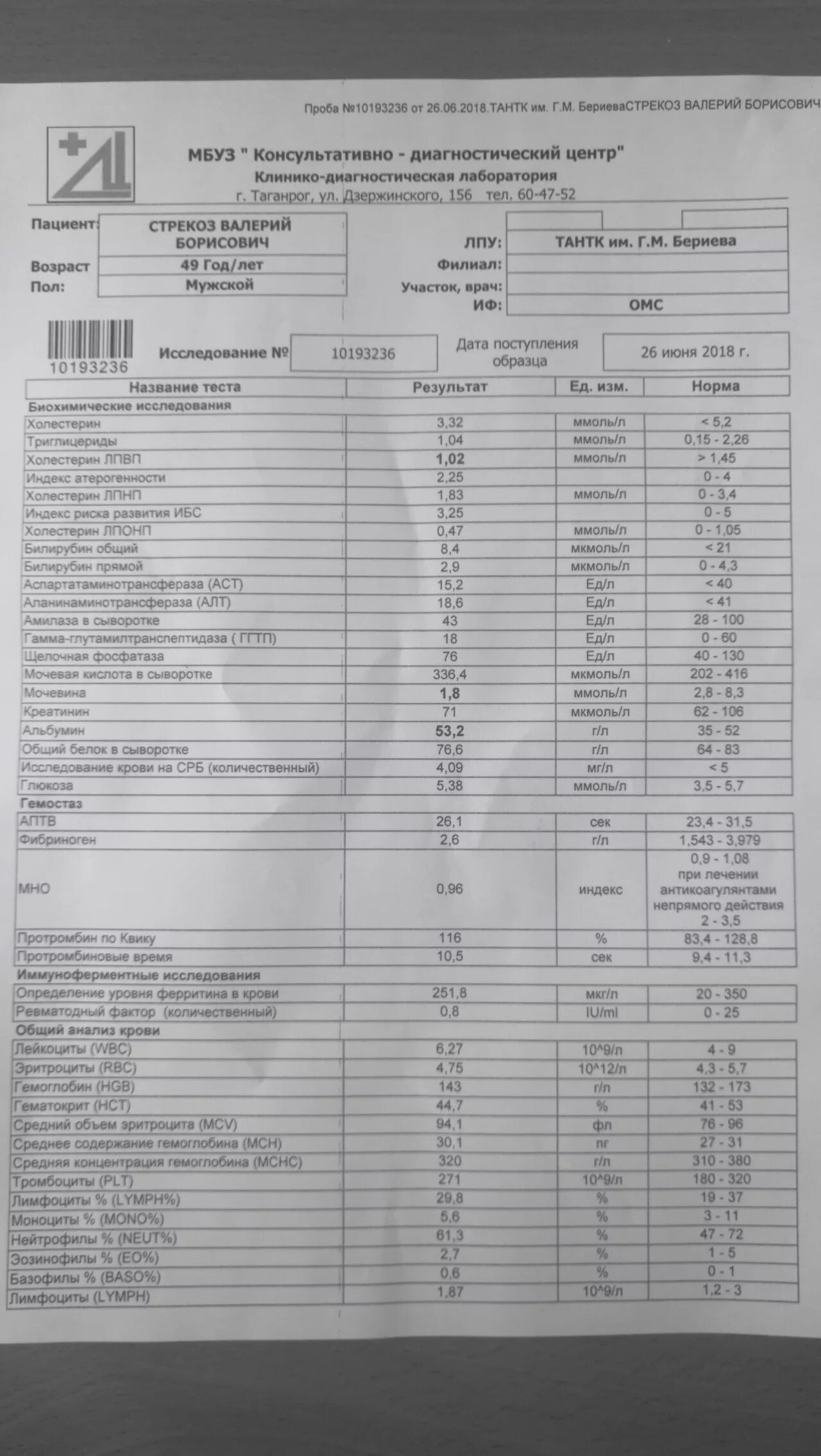 Исследование алт. Норма алт АСТ норма алт АСТ. Показатели анализа крови алт и АСТ. Алт крови норма/АСТ норма. Биохимия показатель нормы АСТ.