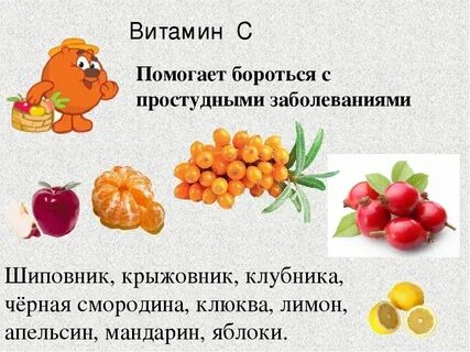 Витамин c в смородине