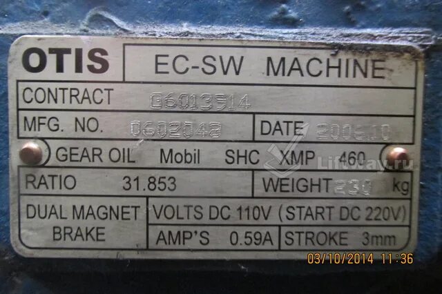 Ec sw