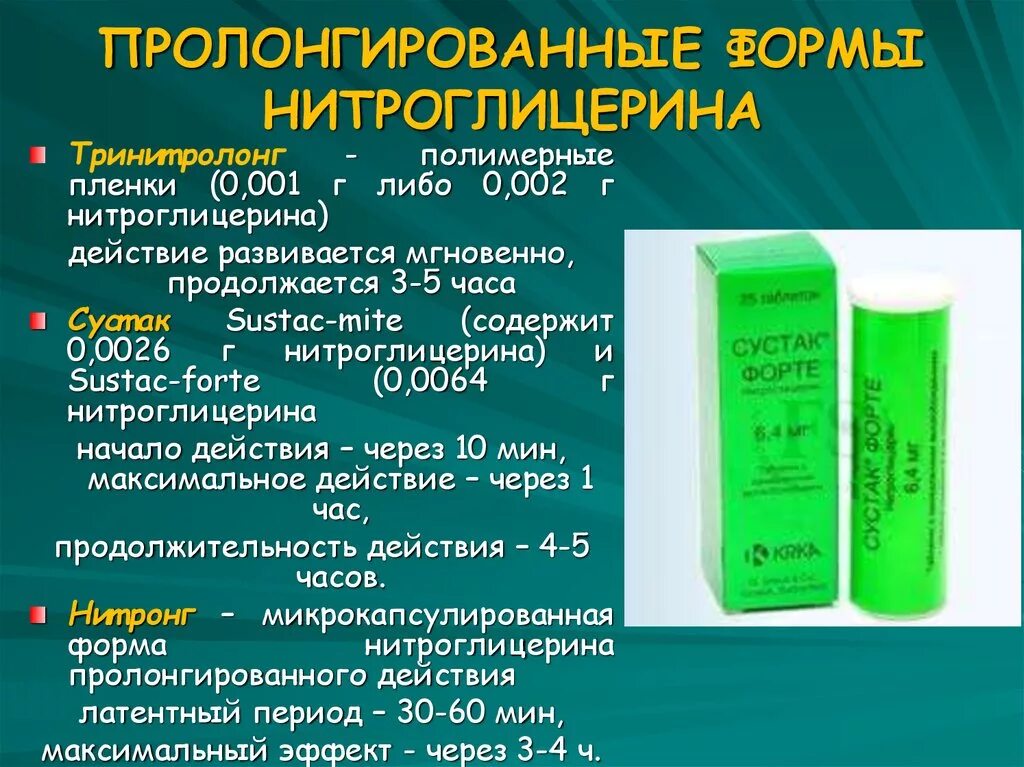 Препараты нитроглицерина пролонгированного действия. Пролонгированные формы нитроглицерина. Пролонгированные лекарственные формы нитроглицерина. Препараты нитроглицерина прол. К группе нитратов относятся