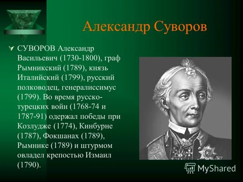 Дополнительная информация о полководце суворове. Суворов Великий полководец.