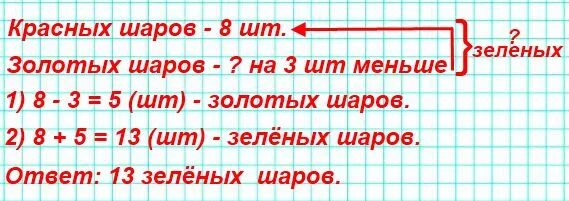 На сколько зеленых шаров меньше чем красных. На елке было 8 красных шаров золотых шаров на 3. На елке было 8 красных шаров золотых на 3 меньше чем. На елке было 8 красных.