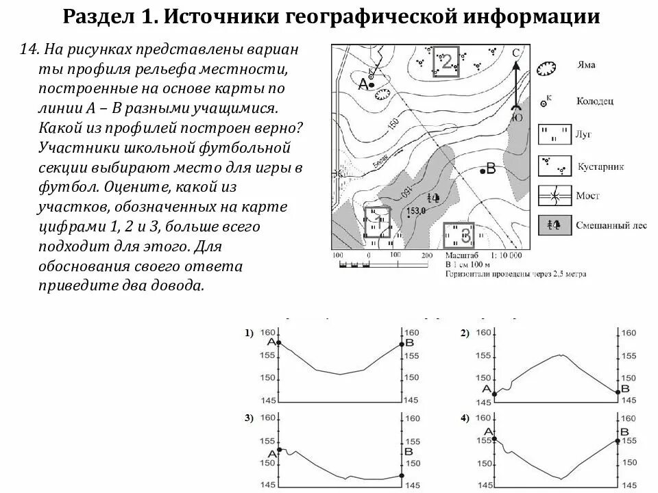 Постройте профиль по линии а б. Профиль рельефа местности. Варианты профиля рельефа. Построение профиля рельефа. Построение профиля рельефа местности.