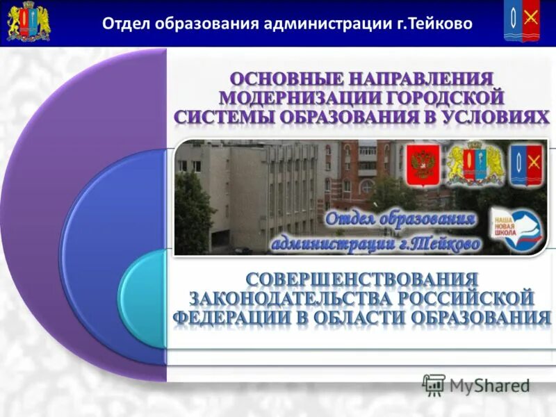 Отдел образования тейково. Отдел образования тейково. Директор 2 школы тейково. Отдел образования тейково. Отдел образования тейково.