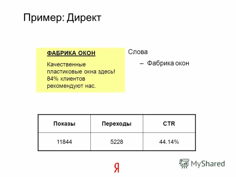 Фабрика про слова. Слова из слова фабрика. Составить слова из слова фабрика. Фабрика слова из этого слова. Состав слов из фабрика.