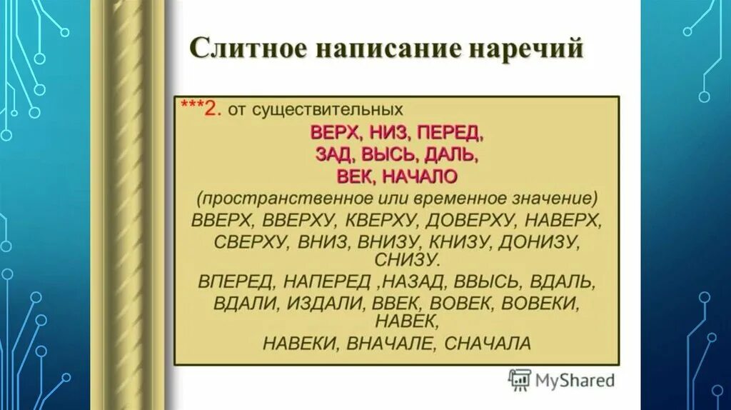 Дефисное написание наречий. Дефисное анписани енаречий. Снизу или внизу как правильно писать. Дефисное написание наречий схема. Вправо слитно