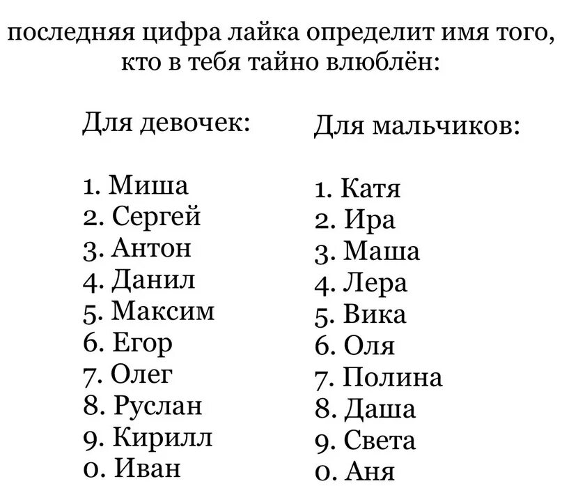 Имя парня по имени девушки. Определяем по цифре лайка. как узнать кто в тебя влюблён. имя твоего парня по последней цифре лайка. имя парня по цифре лайка.
