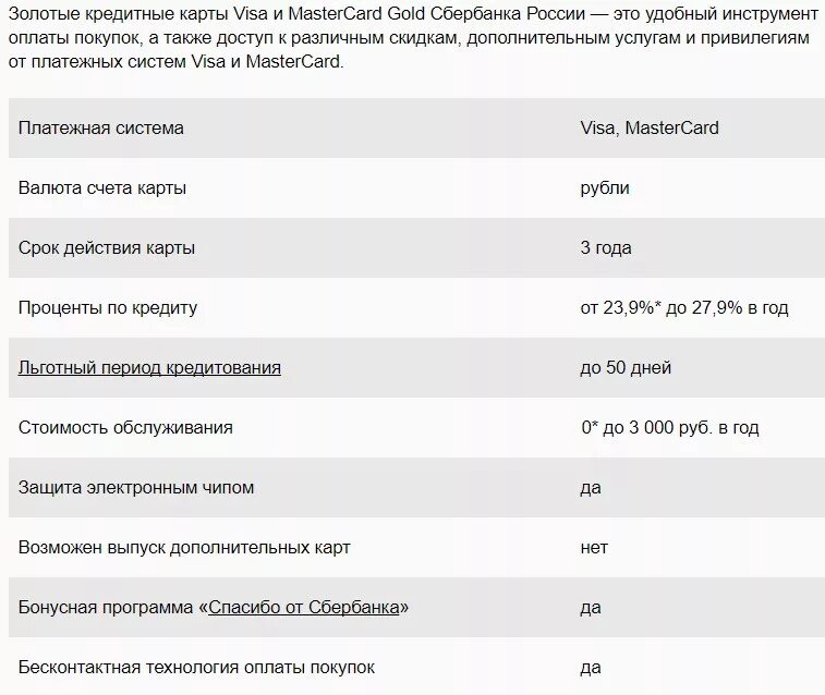 Срок действия visa сбербанк. Кредитная карта Сбербанка виза Голд условия. Кредитная карта Сбербанка visa Gold условия. Мастер карт Голд Сбербанк кредитная. Кредитная карта Сбербанка visa условия.