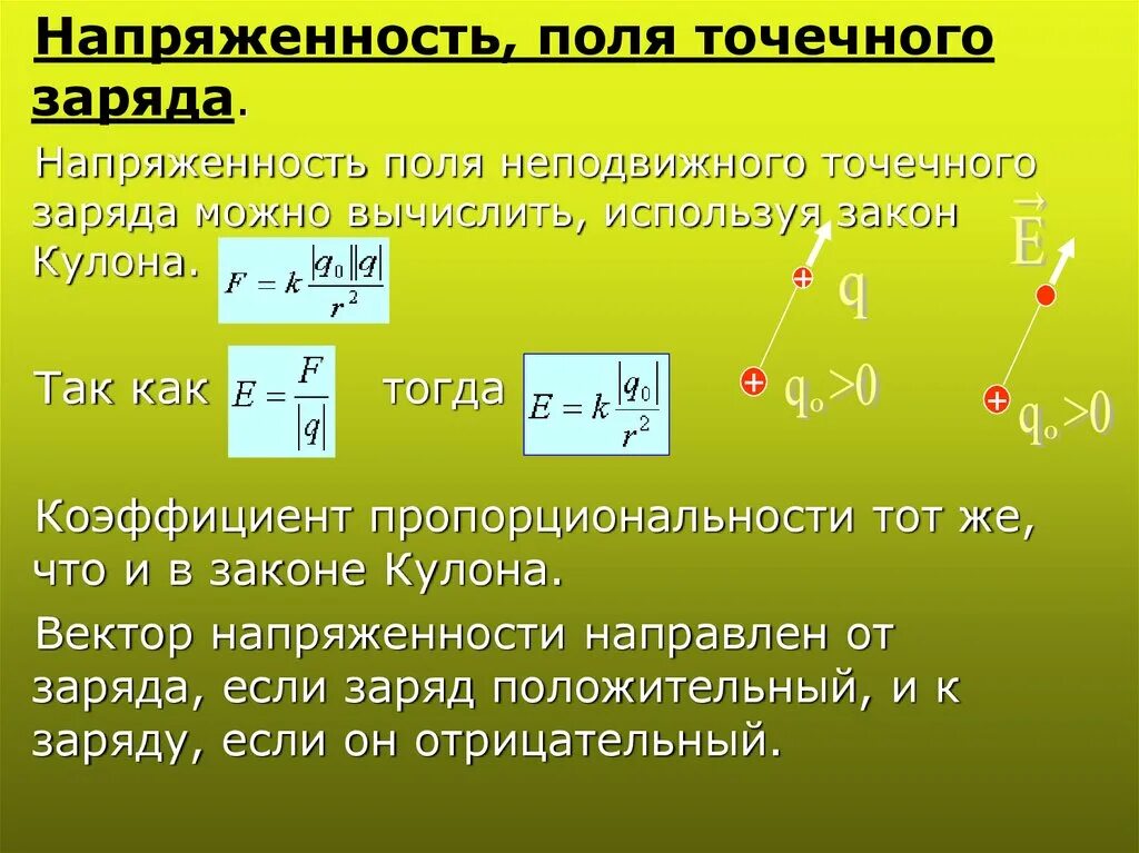 Как найти напряженность формула. Формула для расчета напряженности точечного заряда. Формула для расчёта напряжённости электрического заряда. Формула нахождения напряженности поля.