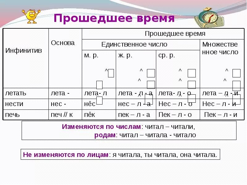 Заболевают в прошедшем времени