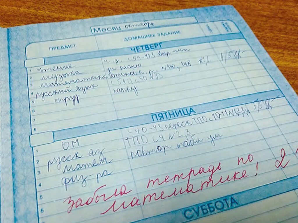 Пятерку получить или двойку получить. Оценка двойка в дневнике. Школьная тетрадь с двойкой. Оценка двойка в тетради. Плохие оценки в тетрадке.