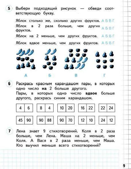 Математика 1 класс рабочая тетрадь башмаков нефедова