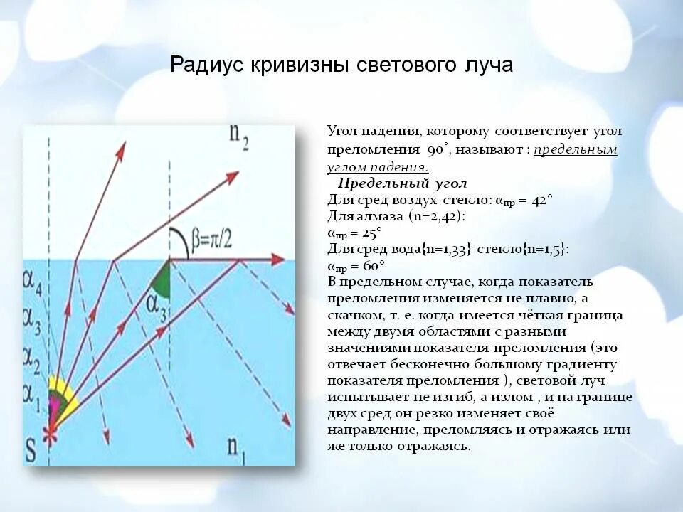 Радиус кривизны линзы формула. Радиус базовой кривизны. Кривизна и радиус кривизны. Радиус кривизны и диаметр линз. Почему менялись радиус кривизны и толщина треков