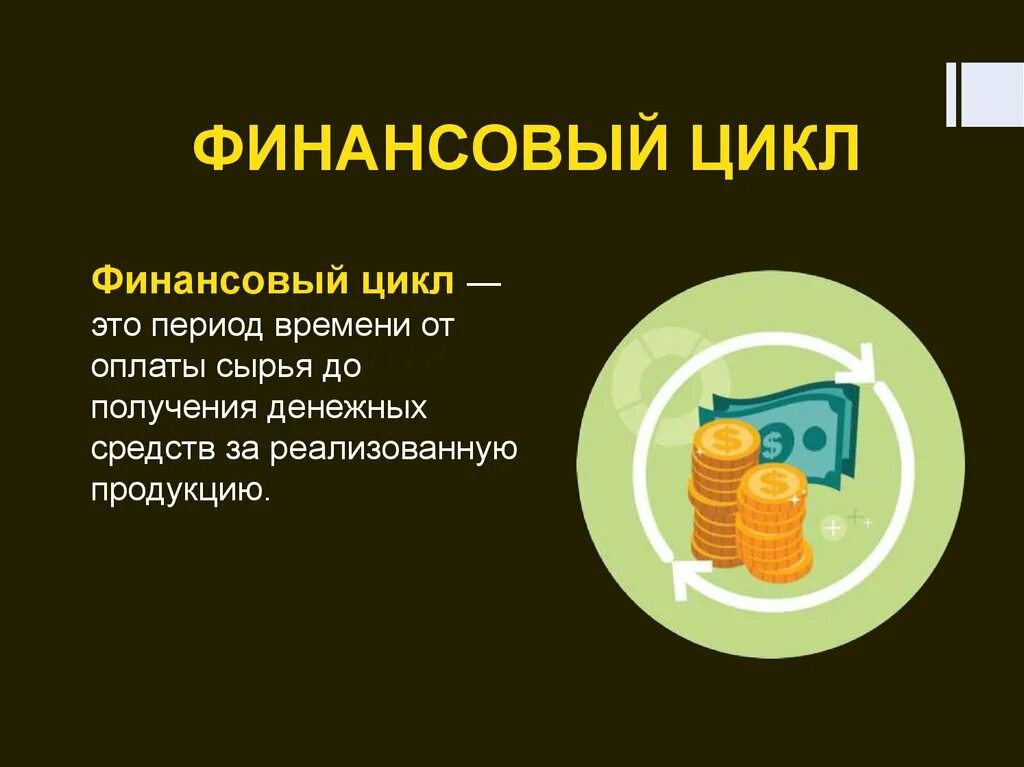 Финансовый денежный цикл. Финансовый цикл. Денежный цикл. Финансовый цикл это период оборота денежных средств. Оплата сырья.