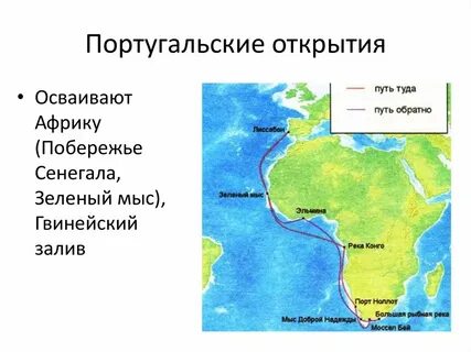 Назовите открытия сделанные португальцами