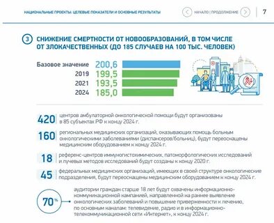 Московская область целевое в медицинский