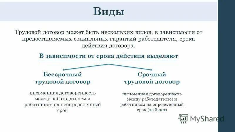 Тест по теме трудовой договор. Виды бессрочного трудового договора. Срочный и бессрочный трудовой договор. Виды трудового договора срочный и бессрочный. Виды срочных трудовых договоров.