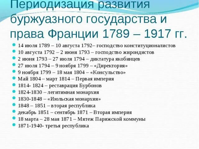 26 июля какое событие. Объясните даты 14 июля 1789 26 августа 1789 года. объясните даты 14 июля 1789 года. 10 августа 1792 года.