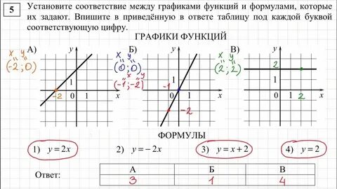 График 9 до 19