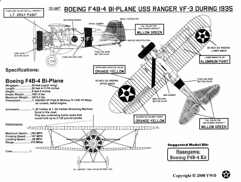 B 4 vb 2