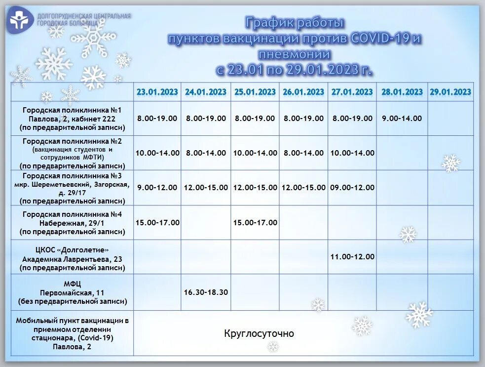 График прививок. Вакцинация 2023. Прививки детям до года 2023 год. График вакцинации 2023. Расписание январь 2023