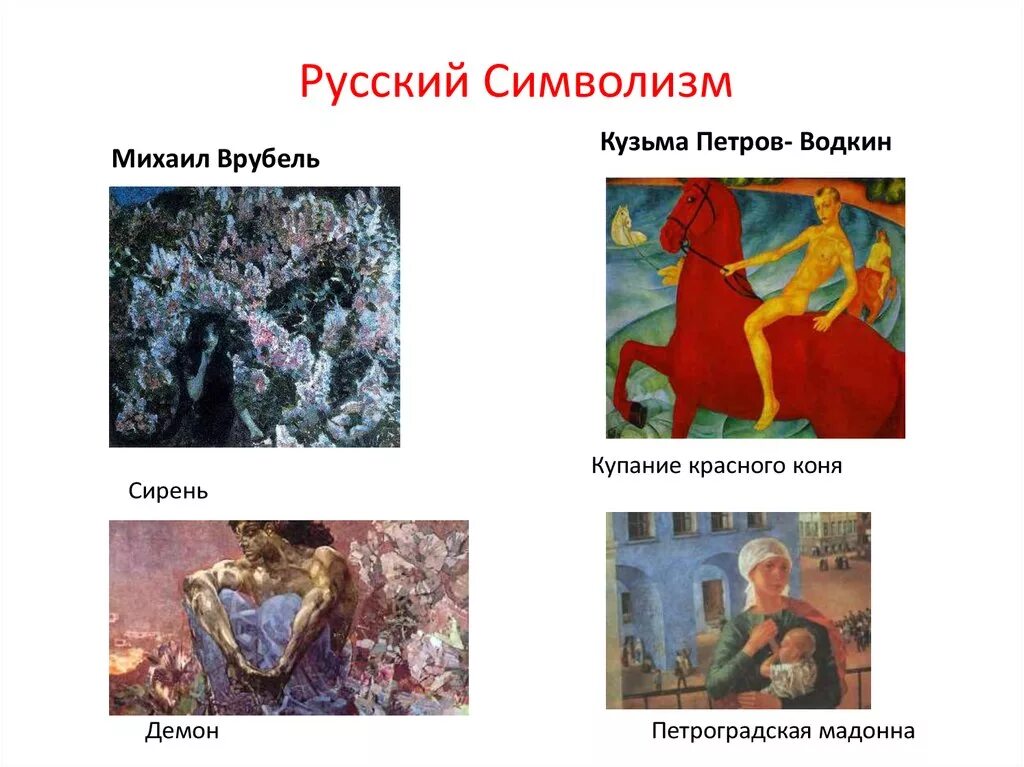 Искусство россии примеры. Картины художников символистов 19 век. Представители символизма в изобразительном искусстве России. Символизм в русской живописи Врубель картины. Символизм в живописи серебряного века в России.