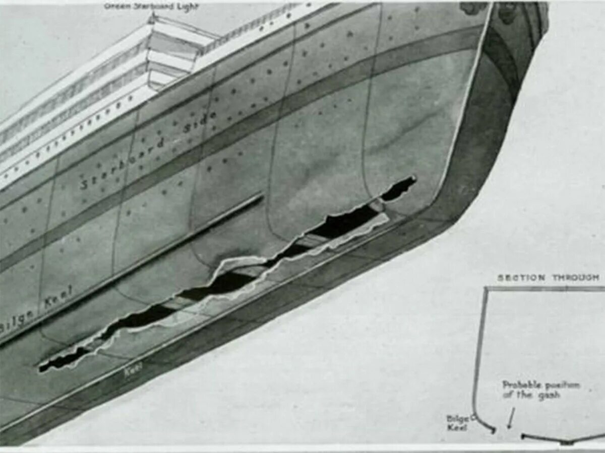 Отверстие в корабле. Схема Титаника Британика. Строение корабля Британика. Судно снизу Титаник. Шпангоуты Титаника.