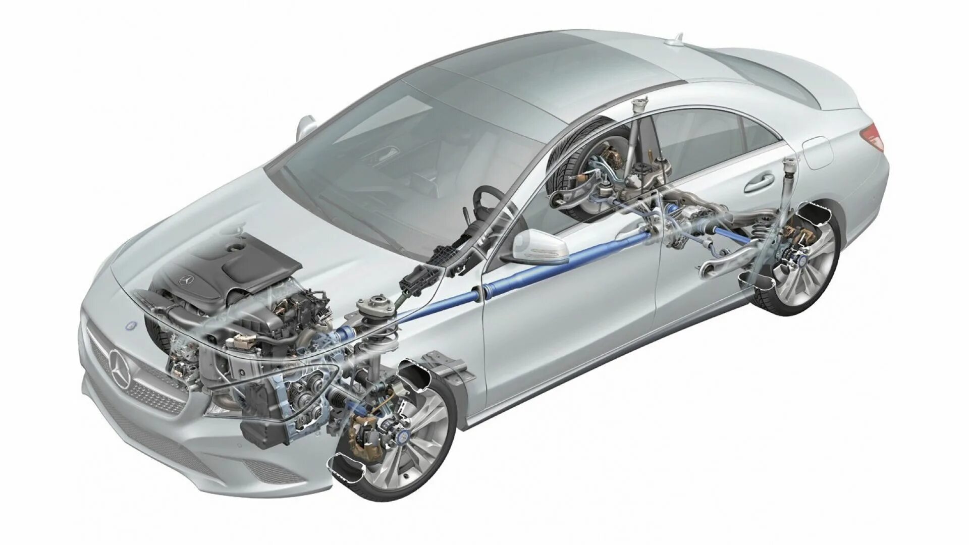 Легковая полный привод. AWD RWD FWD 4wd. Mercedes (4matic) система полного. Задний привод AWD RWD FWD. Тормозная система Мерседес CLA.